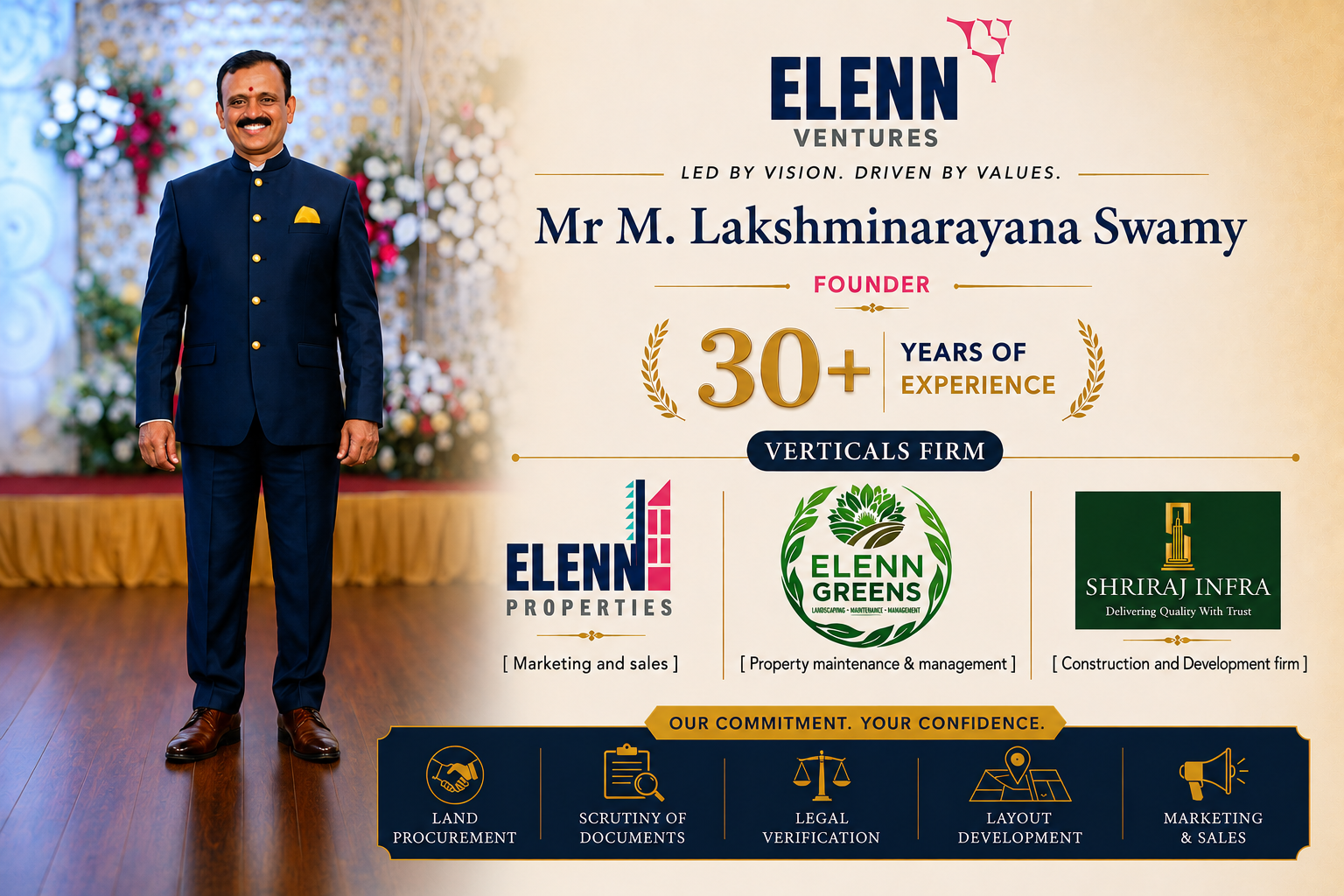 Mr. M. Lakshminarayan Swamy — Founder
